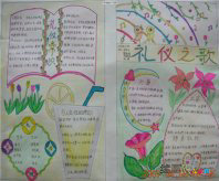 文明礼仪手抄报：呼唤文明礼仪