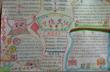 中国传统文化手抄报：民族文化手抄报图片