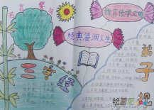 中国传统文化手抄报：有关剪纸的中国传统文化
