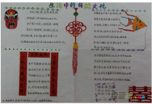 中国传统文化手抄报：中国传统文化手抄报图片