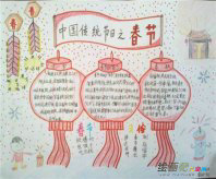 中国传统文化手抄报：隋唐宋元围棋发展手抄报