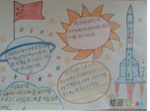 科技手抄报：科技的未来