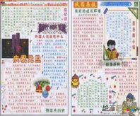 元旦手抄报：伊朗的元旦习俗