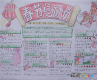 元宵节手抄报：元宵节给男朋友的祝福语贺语