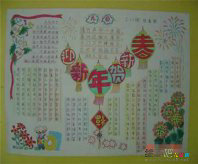 春节手抄报：猴年的吉祥祝福全在这了