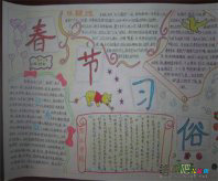 春节手抄报：祝一路平安