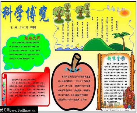 科技手抄报资料