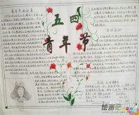 五四青年节手抄报：不朽的精神　伟大的起点