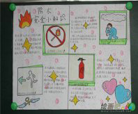 安全教育手抄报：为何要给宝宝安全教育