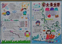 安全教育手抄报：电梯故障