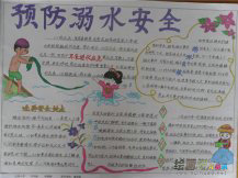 安全教育手抄报：如何预防交通事故