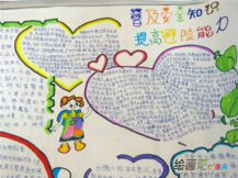 安全教育手抄报：防滋扰安全手抄报