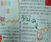 我的中国梦手抄报：腾飞的巨龙