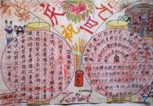 元旦手抄报：关于元旦习俗手抄报
