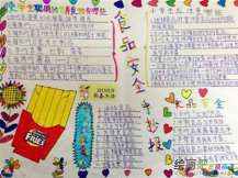 食品安全手抄报：无公害农产品