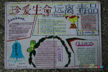 禁毒手抄报：关于禁毒