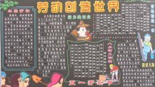 五一劳动节黑板报：劳动之歌