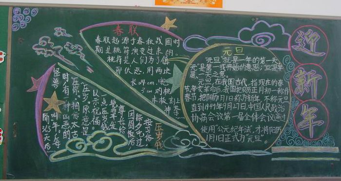 迎新年黑板报：山东过年习俗