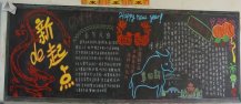 迎新年黑板报：泰国新年习俗