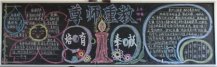 尊师重教黑板报：尊师重教