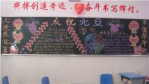 迎新年黑板报：春节新年到
