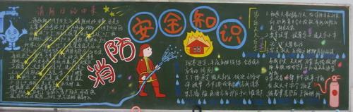 消防安全黑板报内容：遭遇火海十招避险