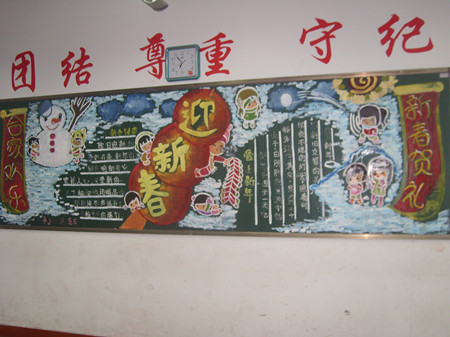 迎新年黑板报：新年送礼送什么？