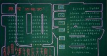 迎新年黑板报：除旧