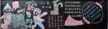 迎新年黑板报：过年的回忆