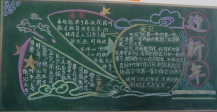 迎新年黑板报：过年与春节的习俗