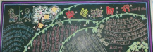 植树节黑板报：植树的快乐