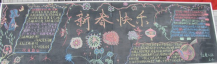 迎新年黑板报：我家的美味盛宴