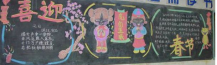 迎新年黑板报：东北的过年习俗