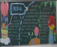 防溺水黑板报：被无情的河水毁于一旦