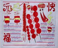 迎新年黑板报：新年心愿，祝大家事事顺心