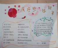 迎新年黑板报：喜气洋洋过新年
