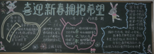 迎新年黑板报：过年真热闹