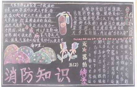 消防安全黑板报:童话村的消防 消防安全黑板报:童话村的消防