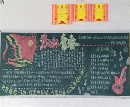 五四青年节黑板报:青年节祝福短信 五四青年节黑板报:青年节祝福短信