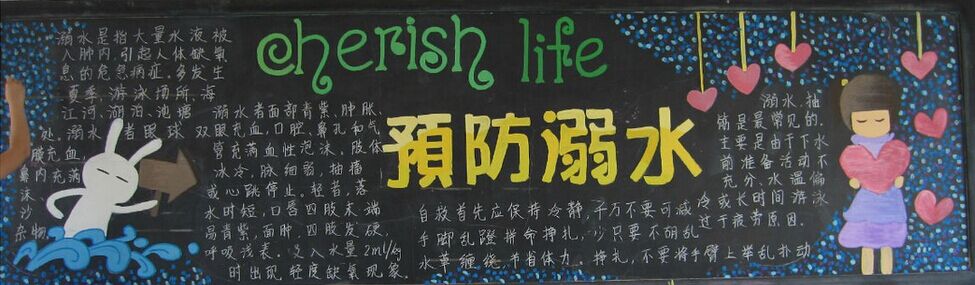 防溺水黑板报