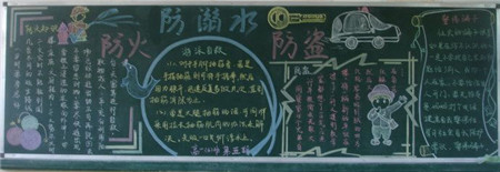 防溺水黑板报