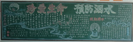 防溺水黑板报