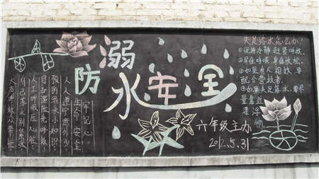 防溺水黑板报