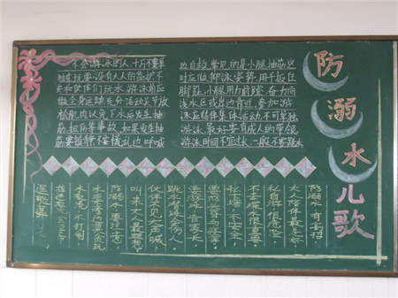 防溺水黑板报