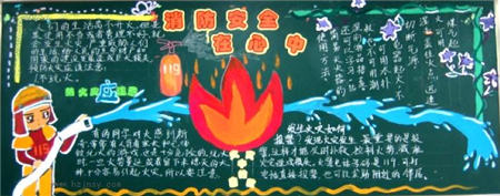 消防安全黑板报