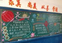 迎新年黑板报：春节的重要意义