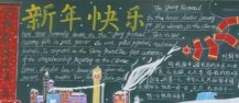 迎新年黑板报：年俗来源