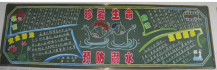 防溺水黑板报：水的防护