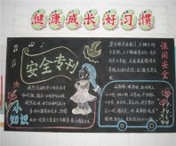 安全月黑板报：安全生产