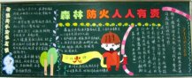 消防安全黑板报：遵循的“三救”原则